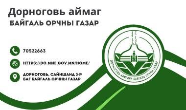 Хаяг байршил